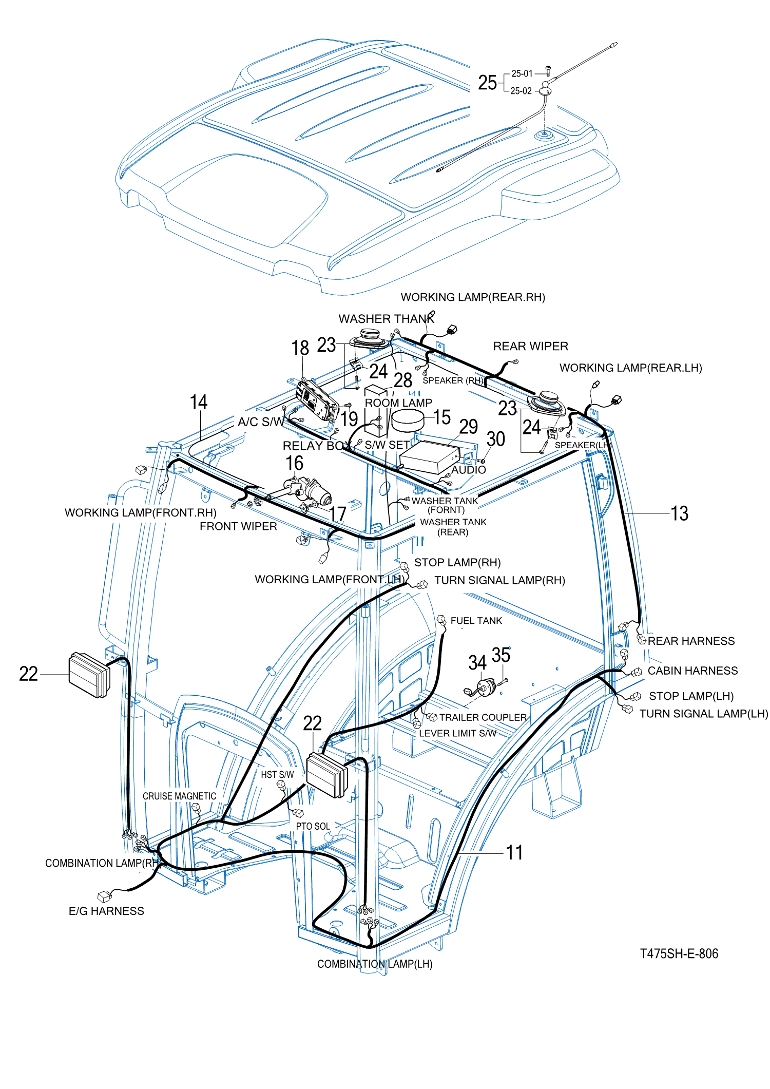 806 - HARNESS (2)