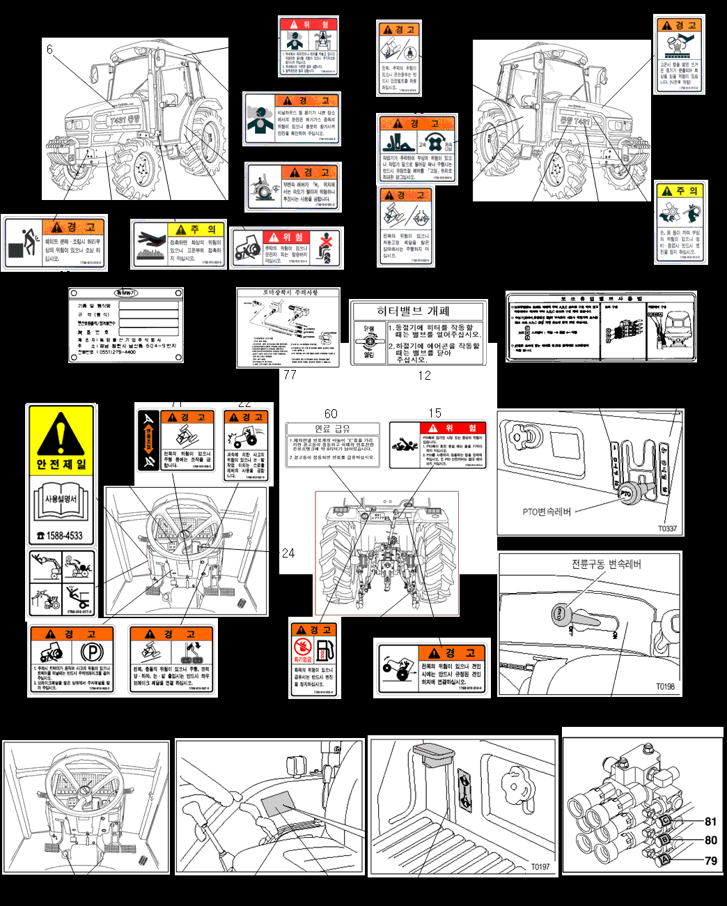 146 - LABELS