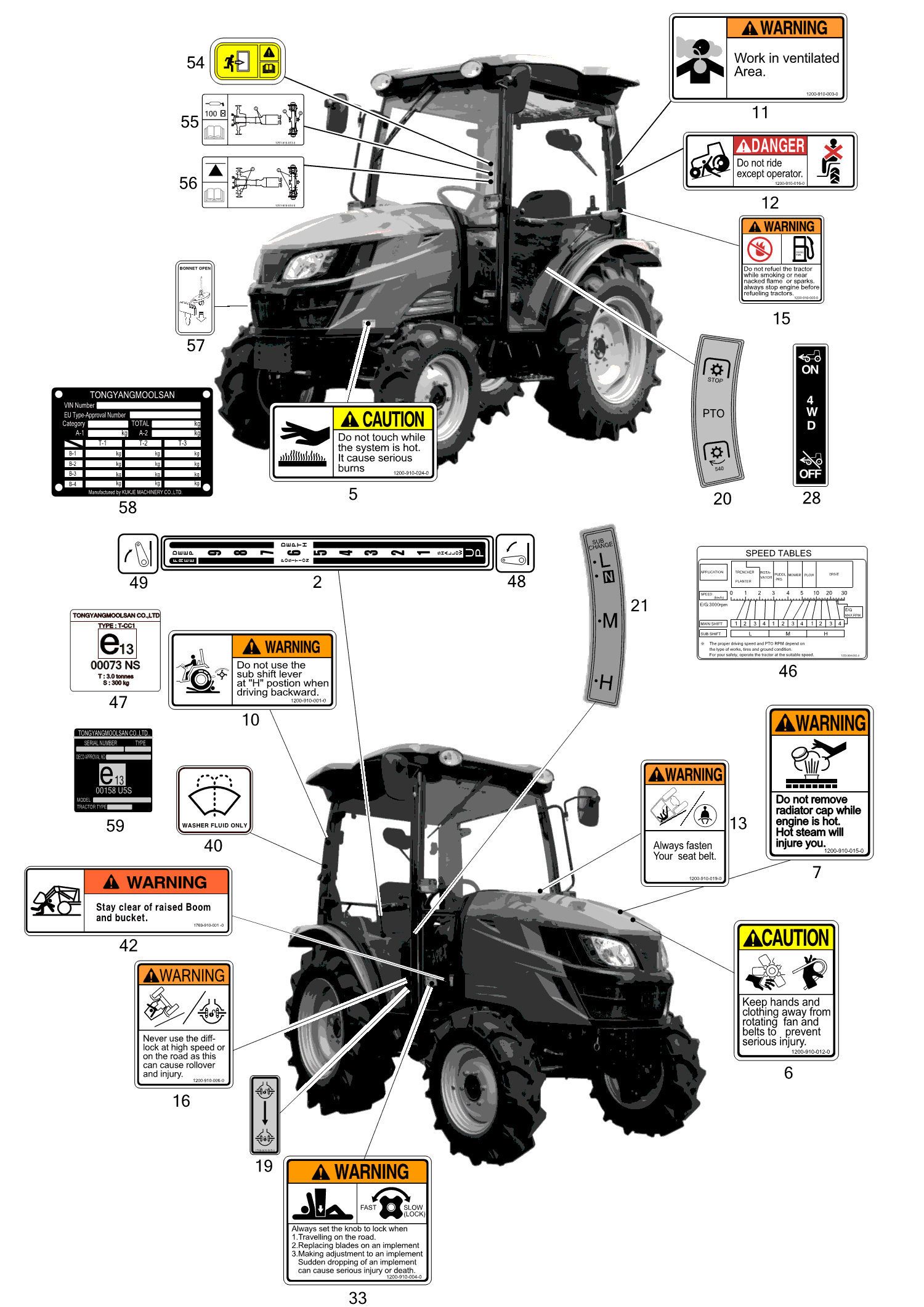 902 - LABEL
