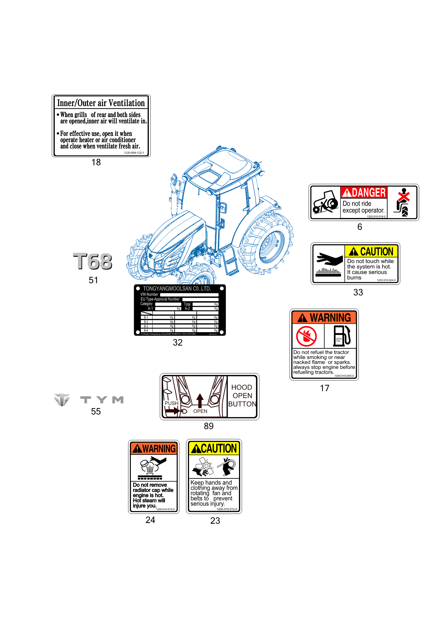 903-1 - LABEL