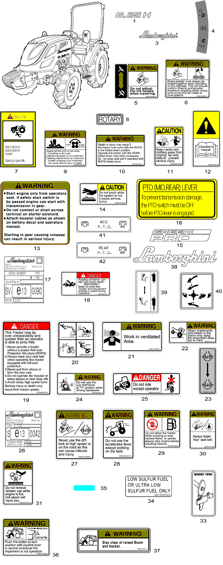 902 - LABEL