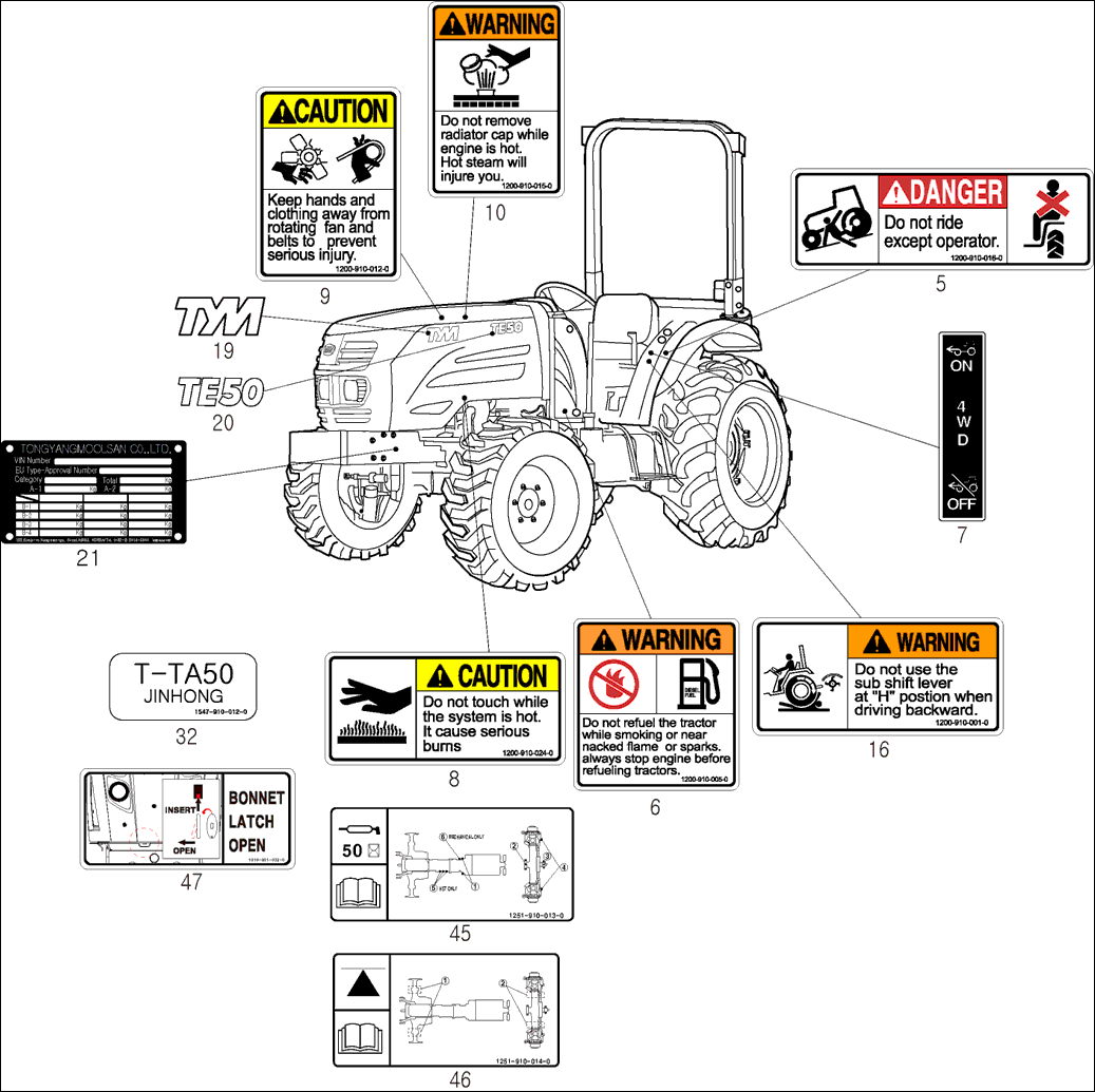 903 - LABEL