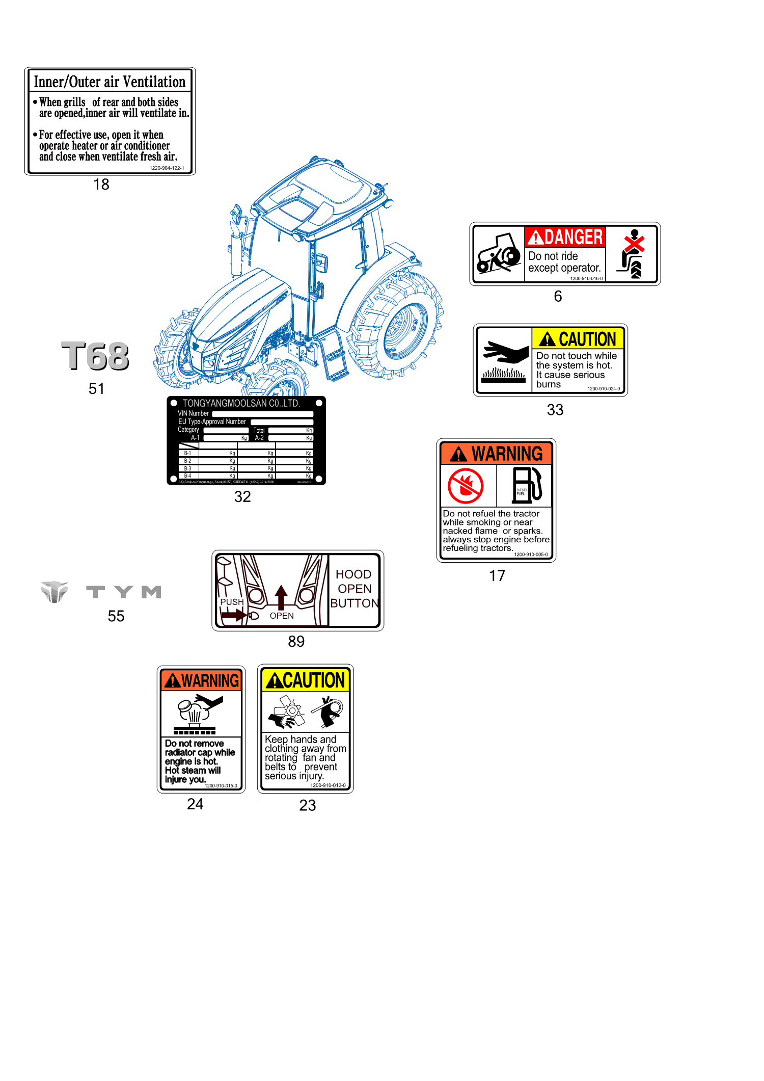 903-1 - LABEL 903-1 - LABEL