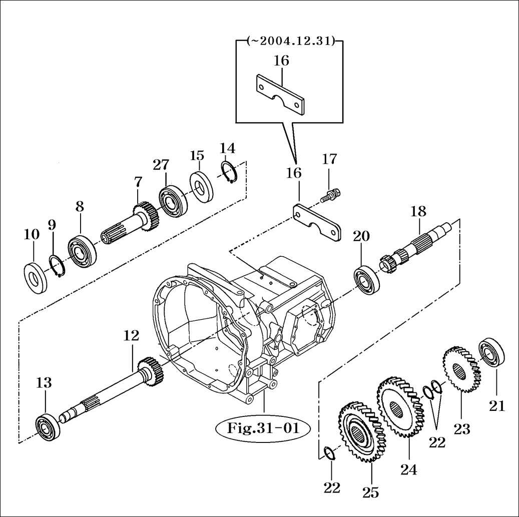 032 - INFOOT AND COUNTER GEARS