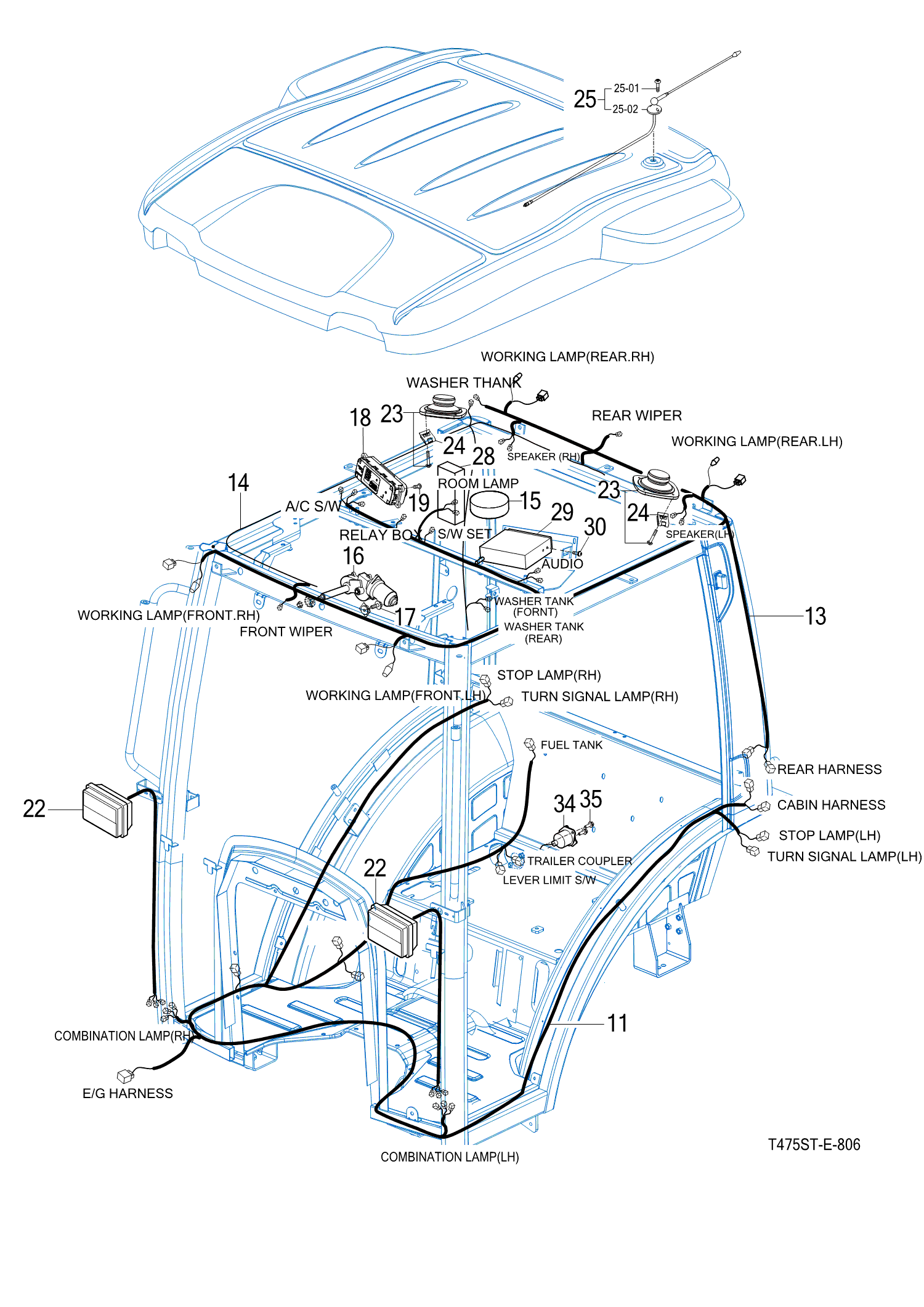 806 - HARNESS (2)