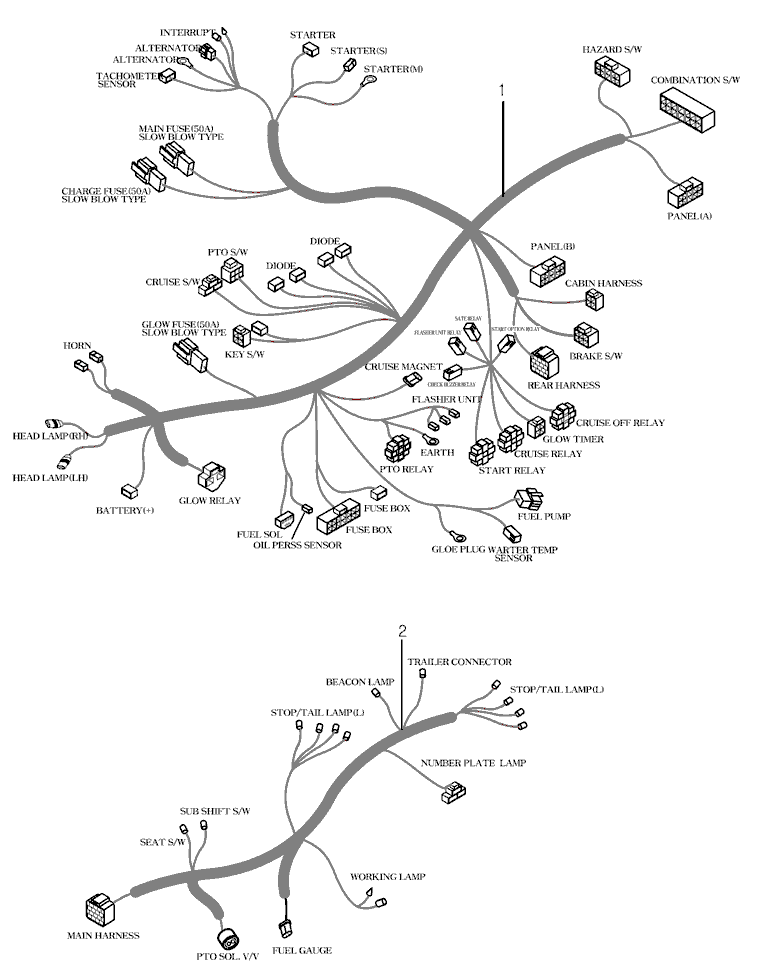 805 - HARNESS