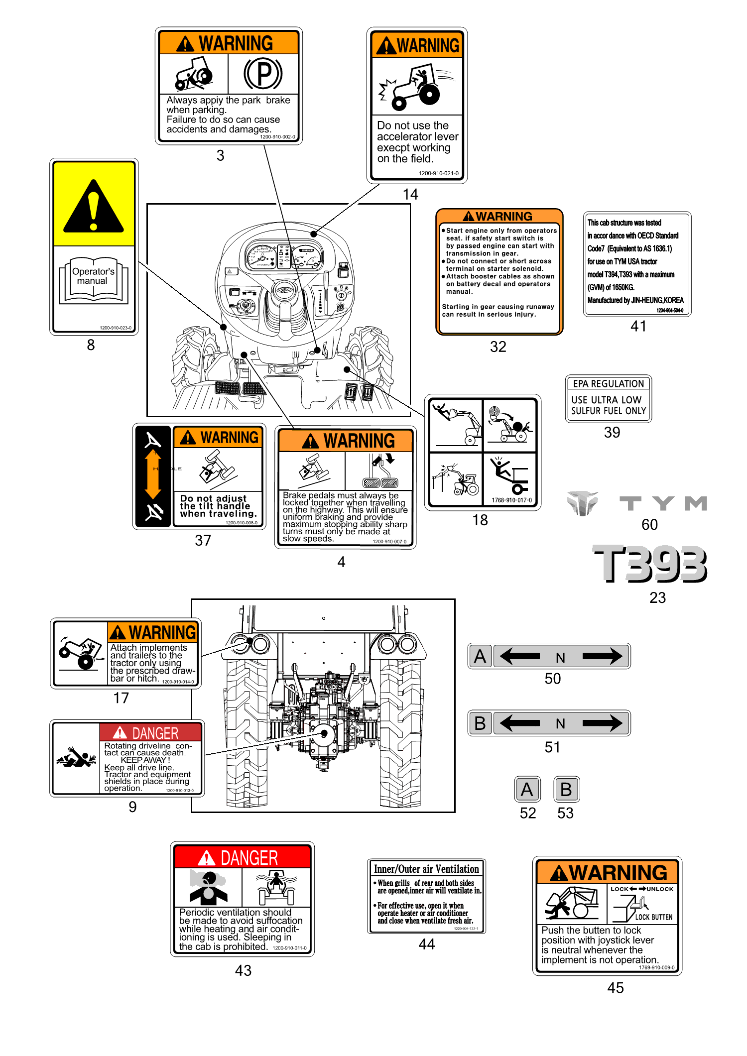 902-2 - LABEL (2022-10-01 ~)