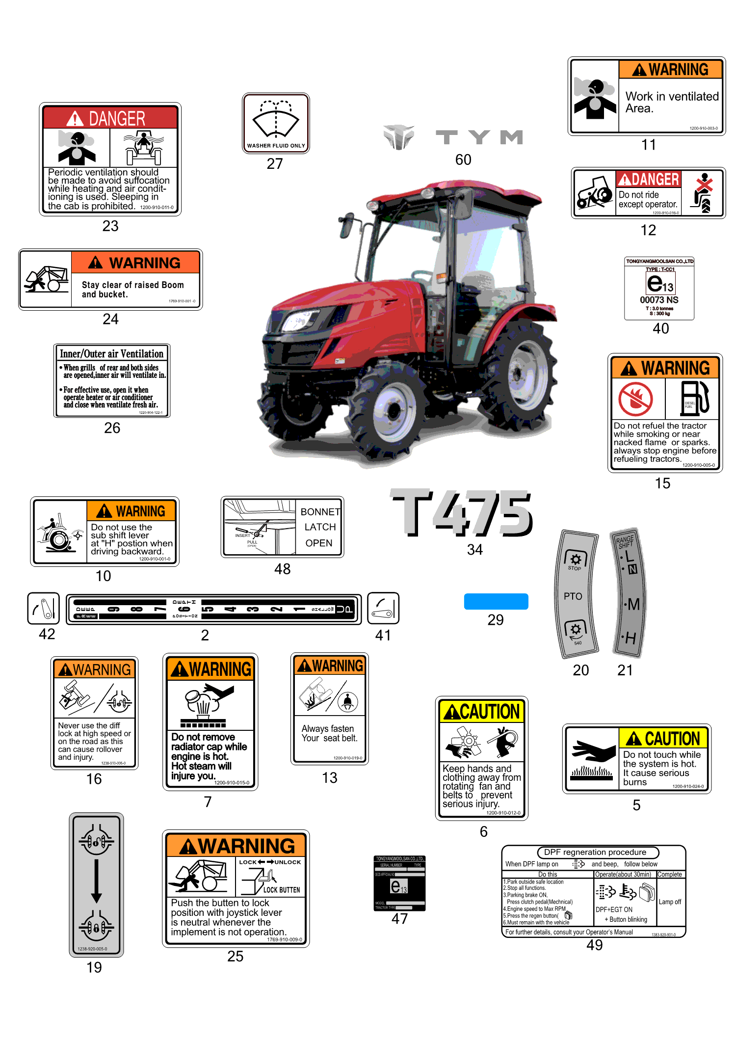 903 - LABEL (2022-10-01 ~)