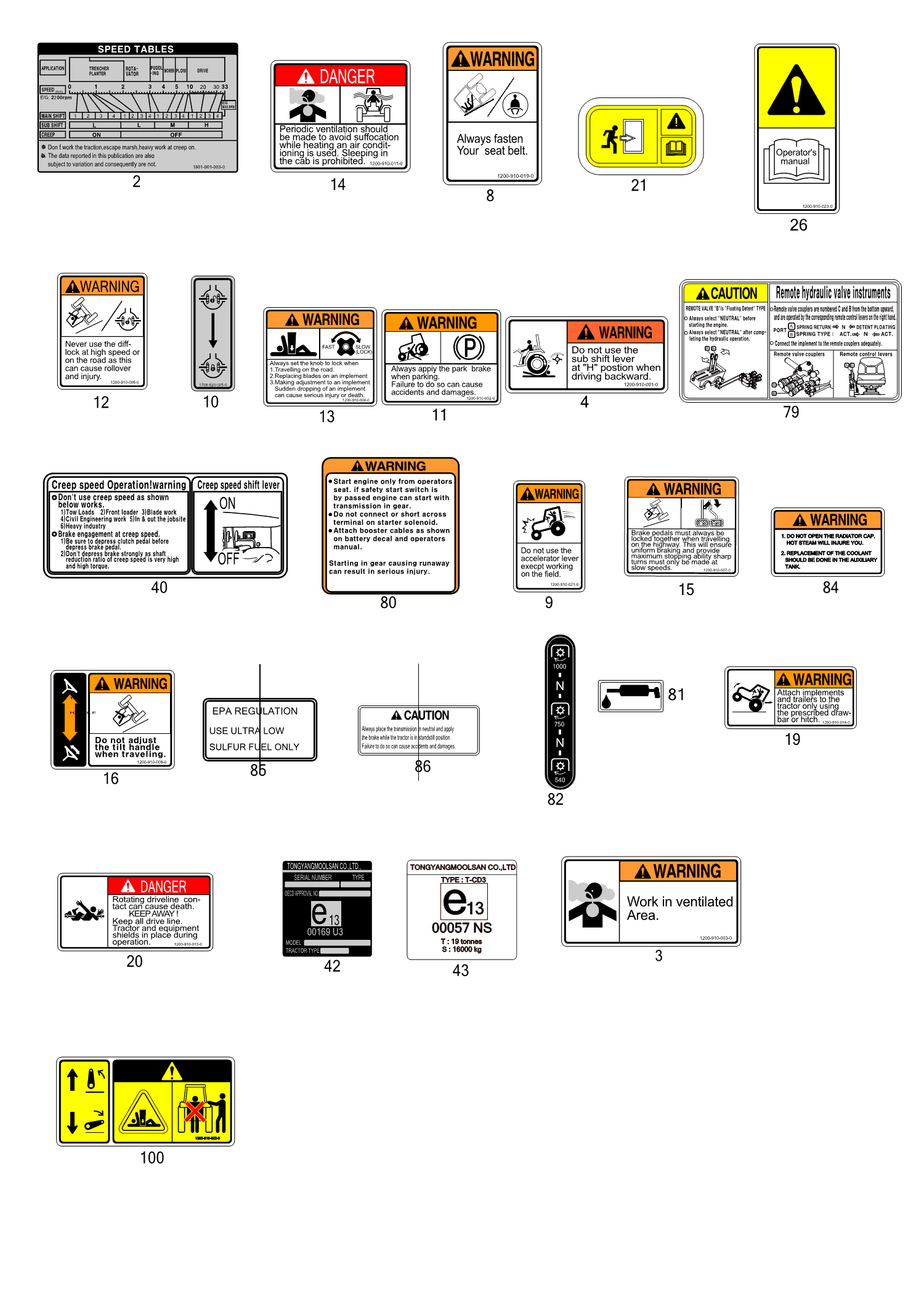 903-2 - LABEL 903-2 - LABEL