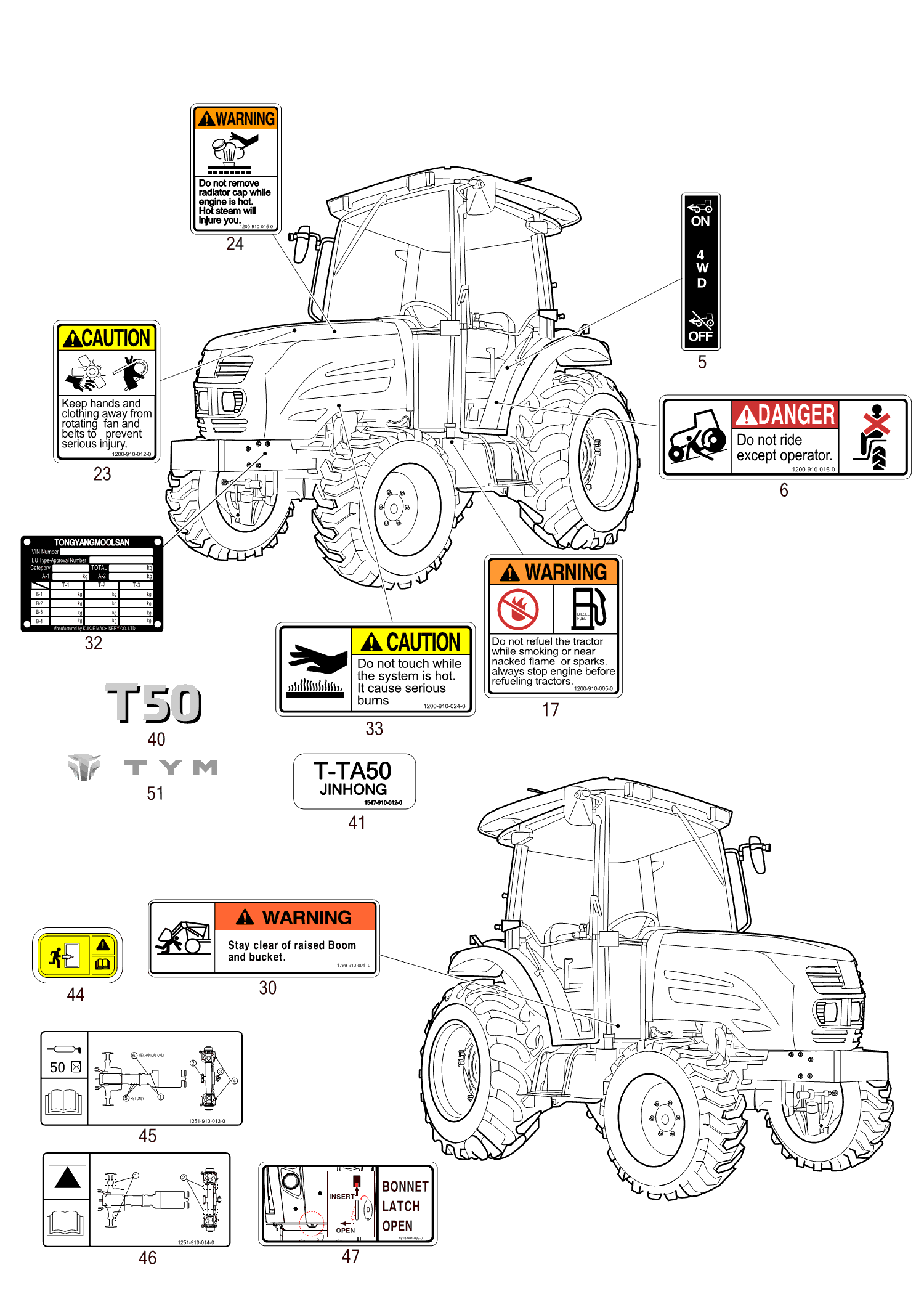 903A - LABEL (2022-10-01 ~) 903A - LABEL (2022-10-01 ~)