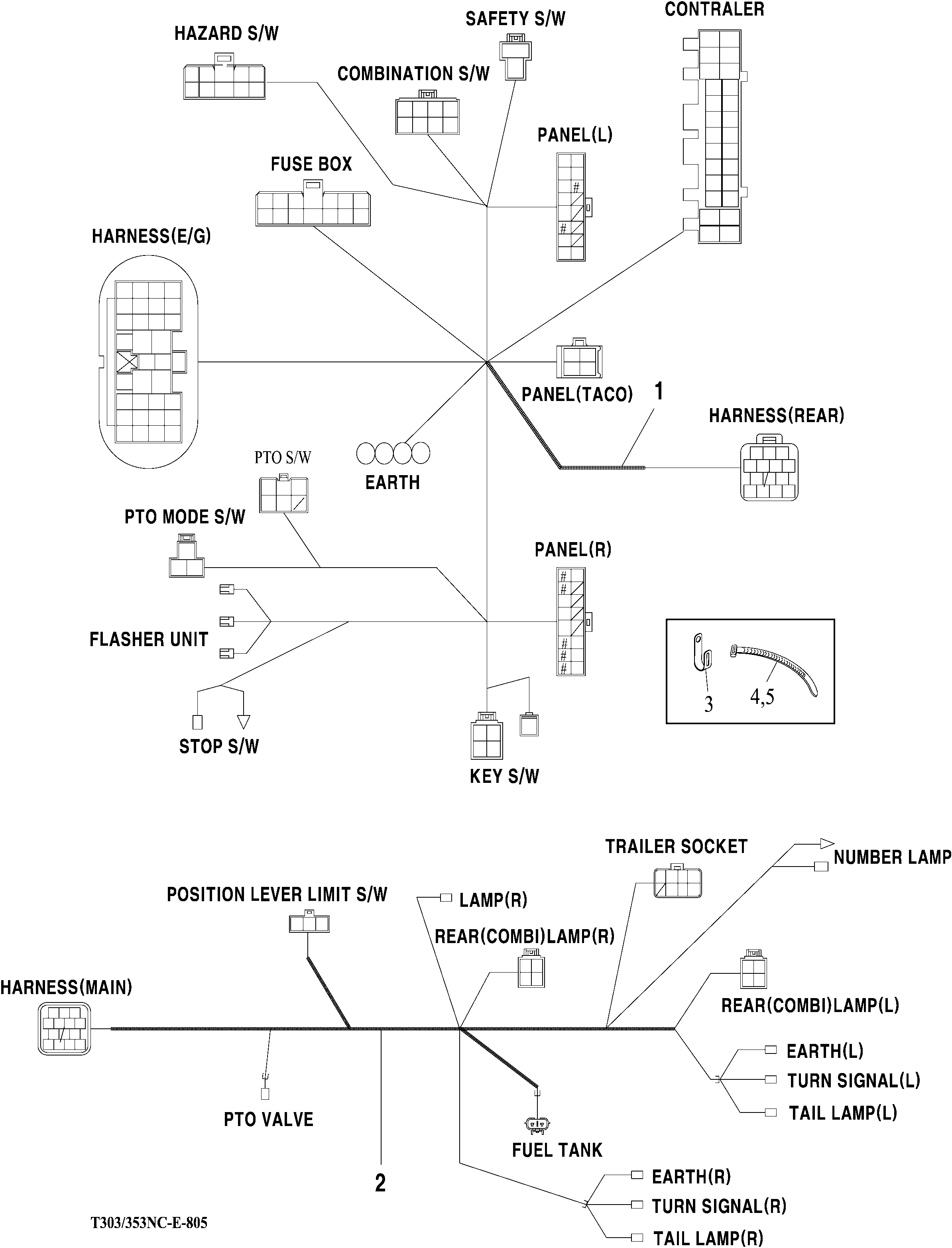 805 - HARNESS (1)