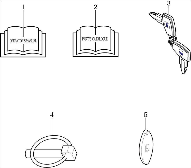 901 - TOOL & ACCESSORY