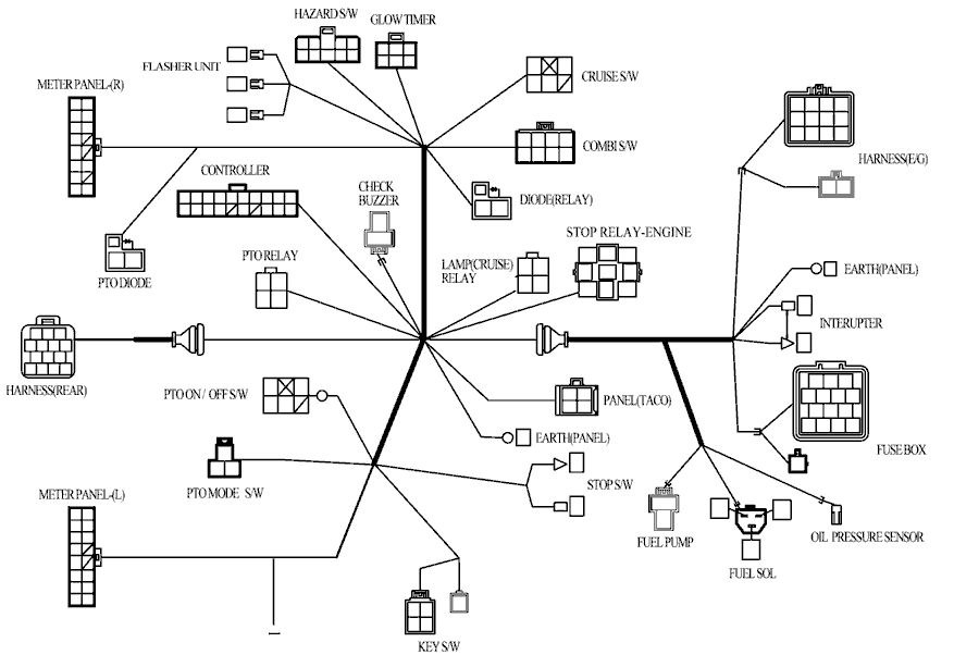 805 - HARNESS (1)