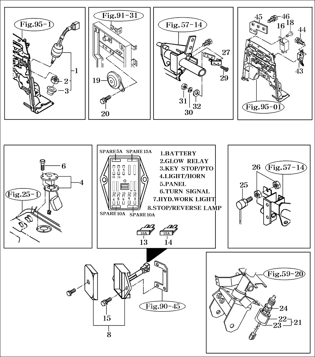 102 - ELECTRICS
