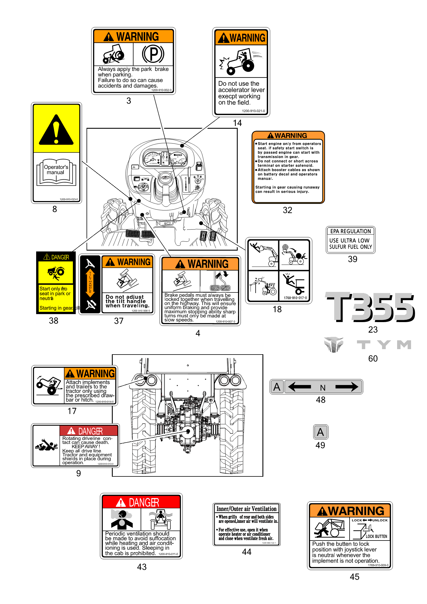 902-2 - LABEL (2022-10-01 ~)