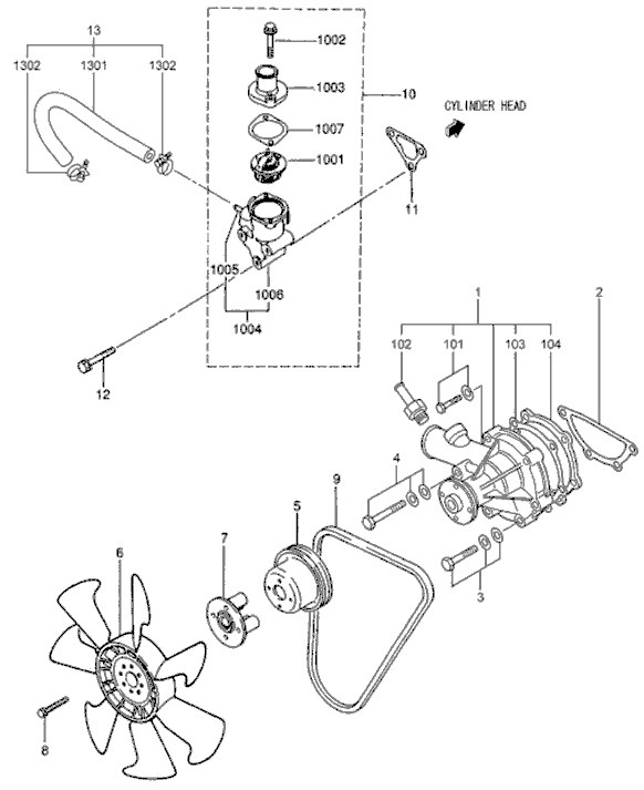 113 - COOLING SYSTEM 113 - COOLING SYSTEM