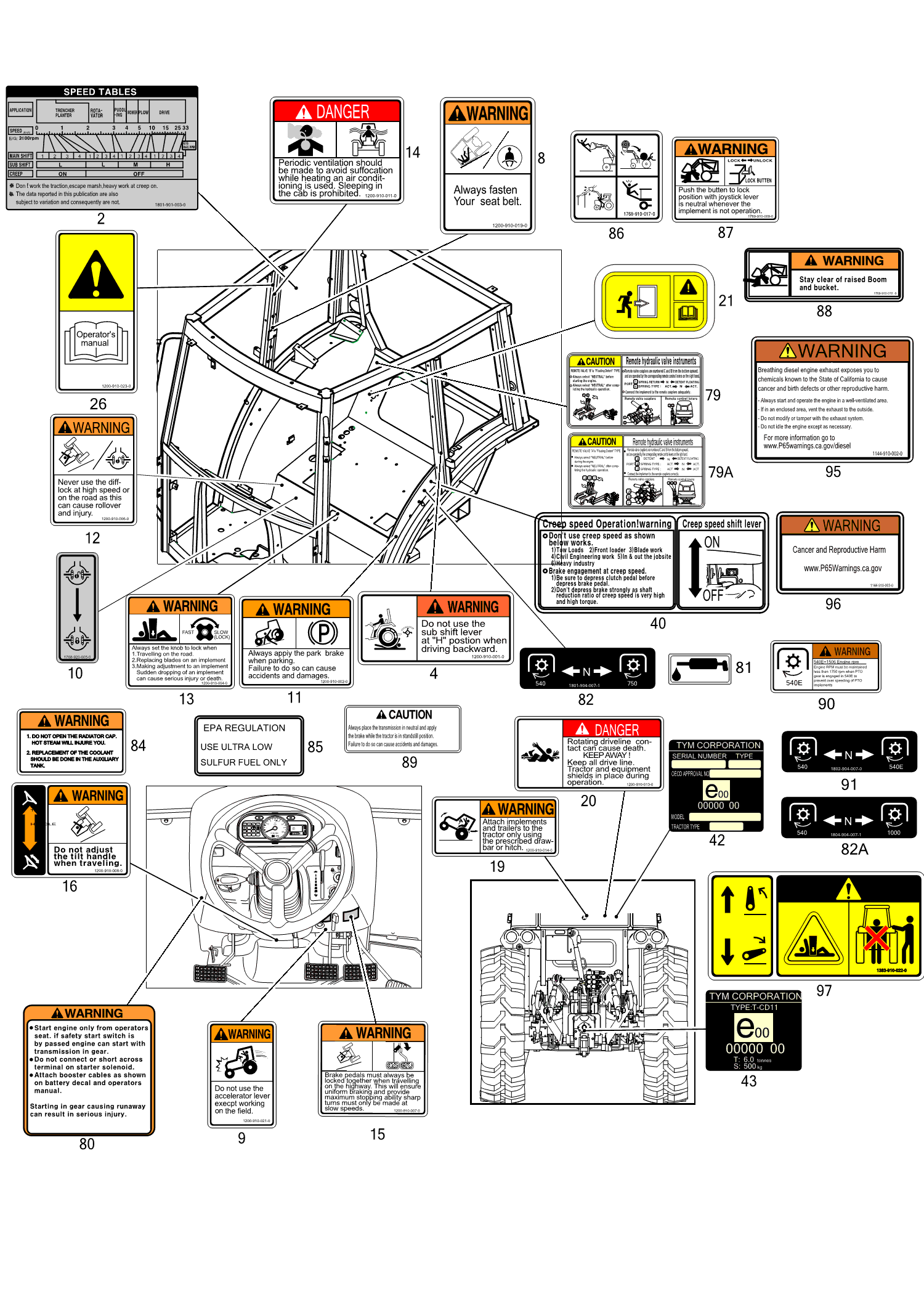 903-2 - LABEL