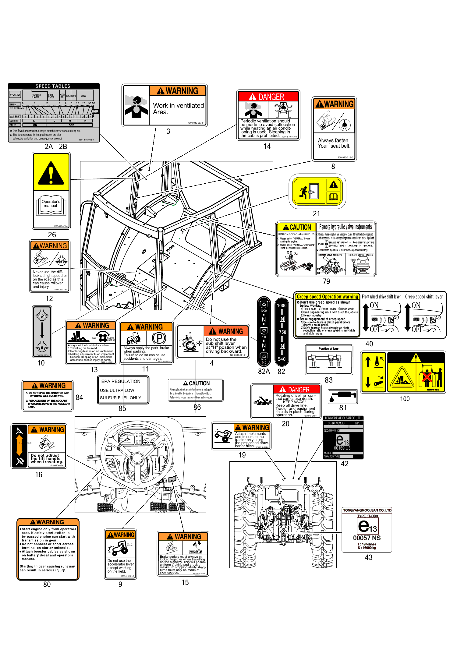 903-1 - LABEL