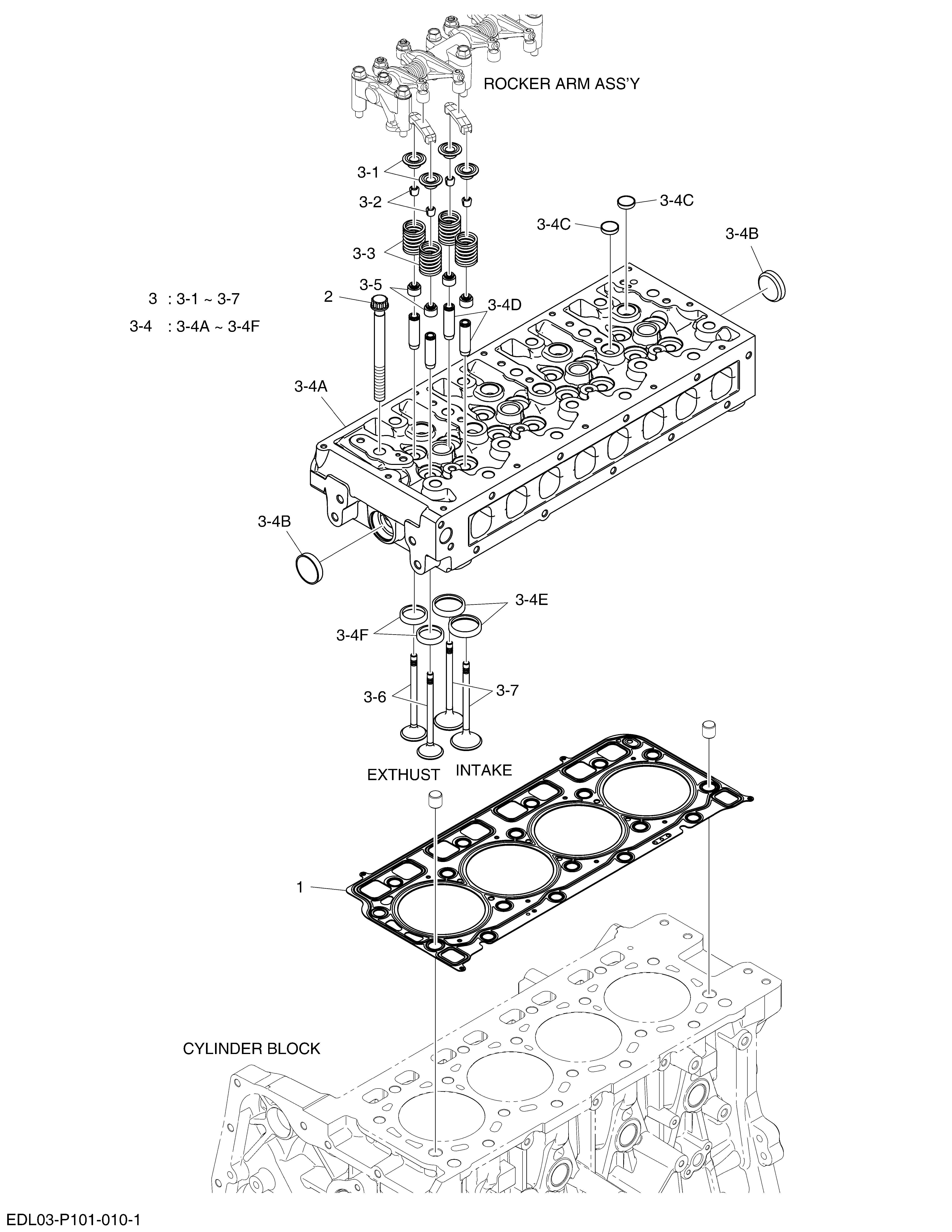 101 - CYLINDER HEAD 101 - CYLINDER HEAD