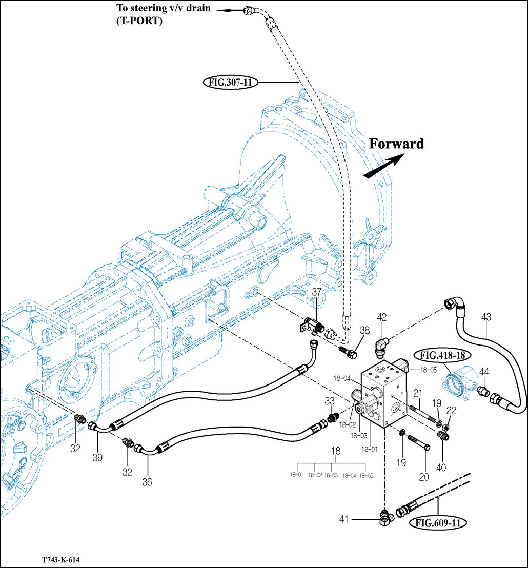 613-2(EU) - HYDRAULIC HOSE(EU)