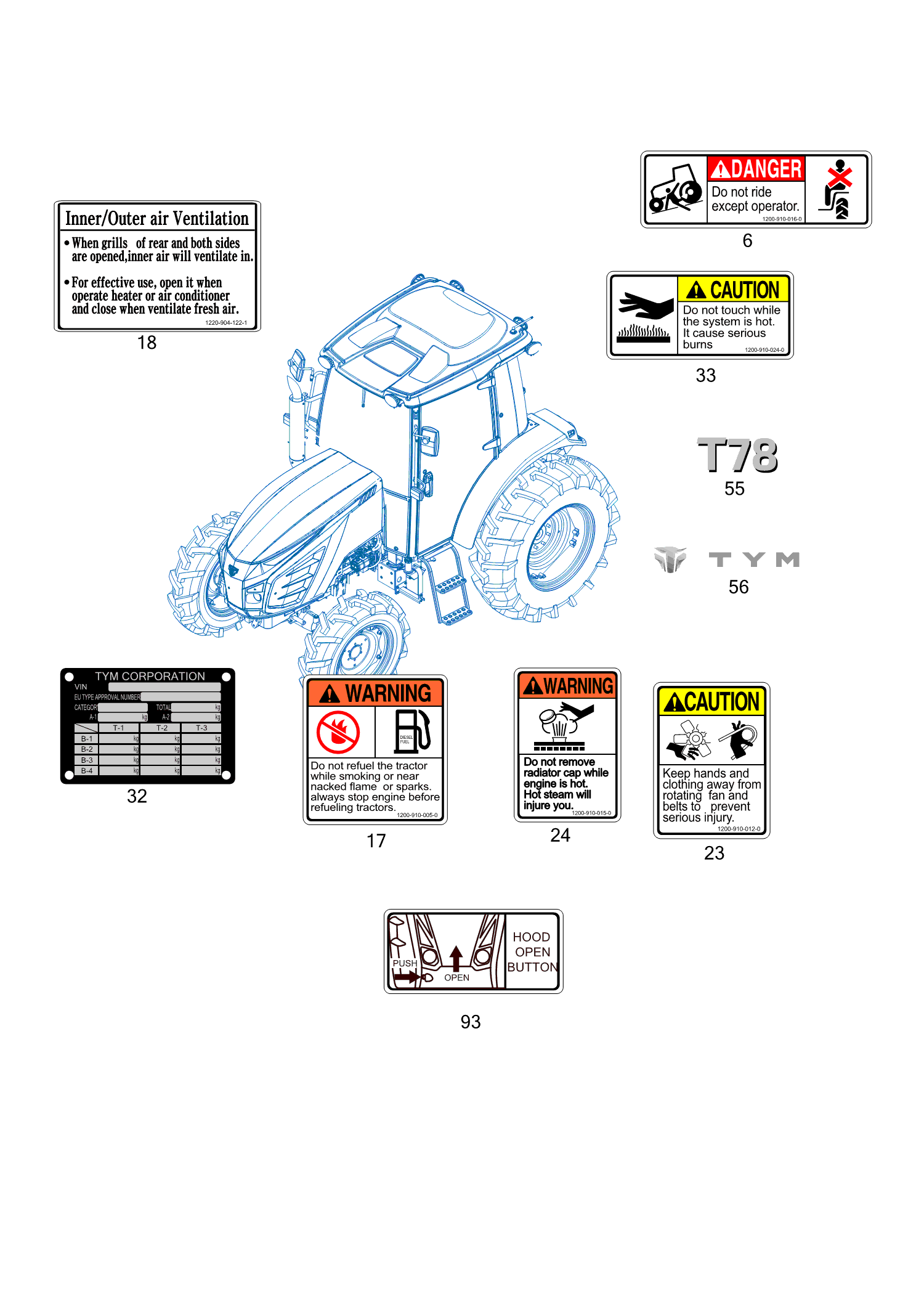 903-1 - LABEL