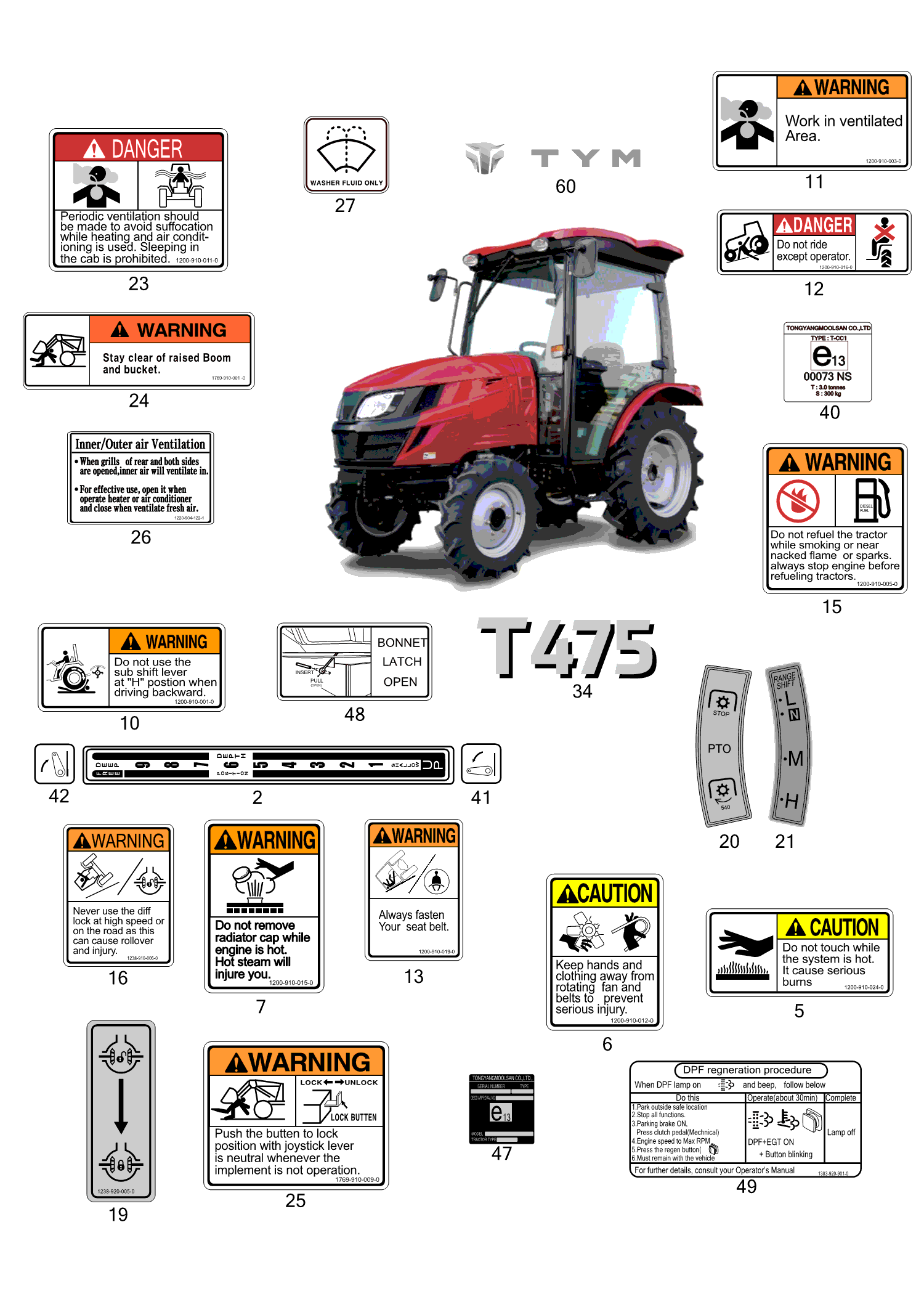 903 - LABEL (2022-10-01 ~)