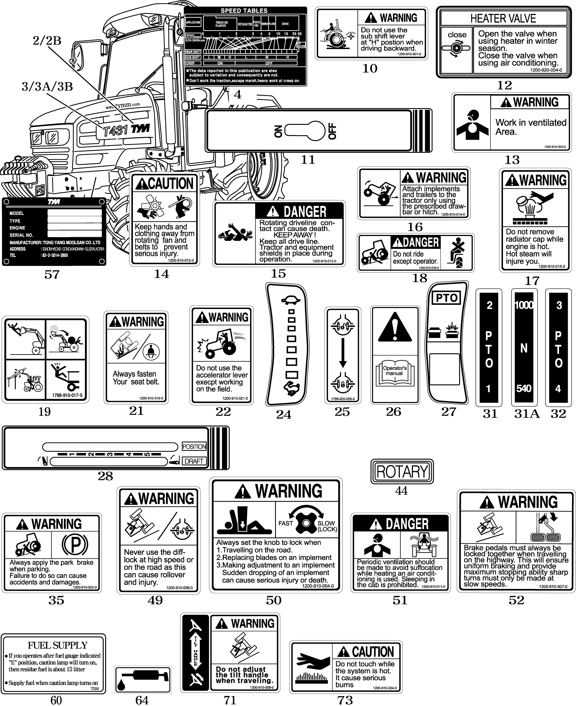 146A - LABEL (1)