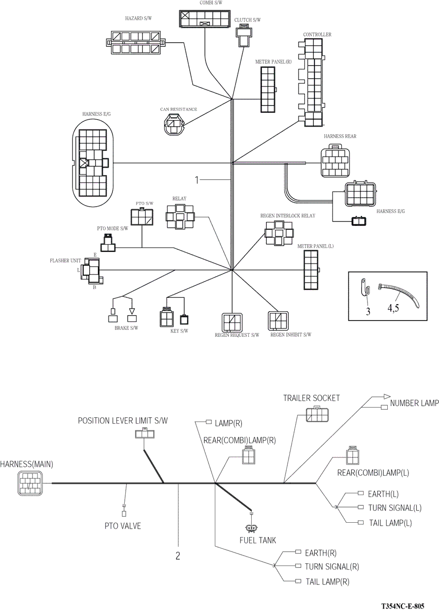 805 - HARNESS (1)