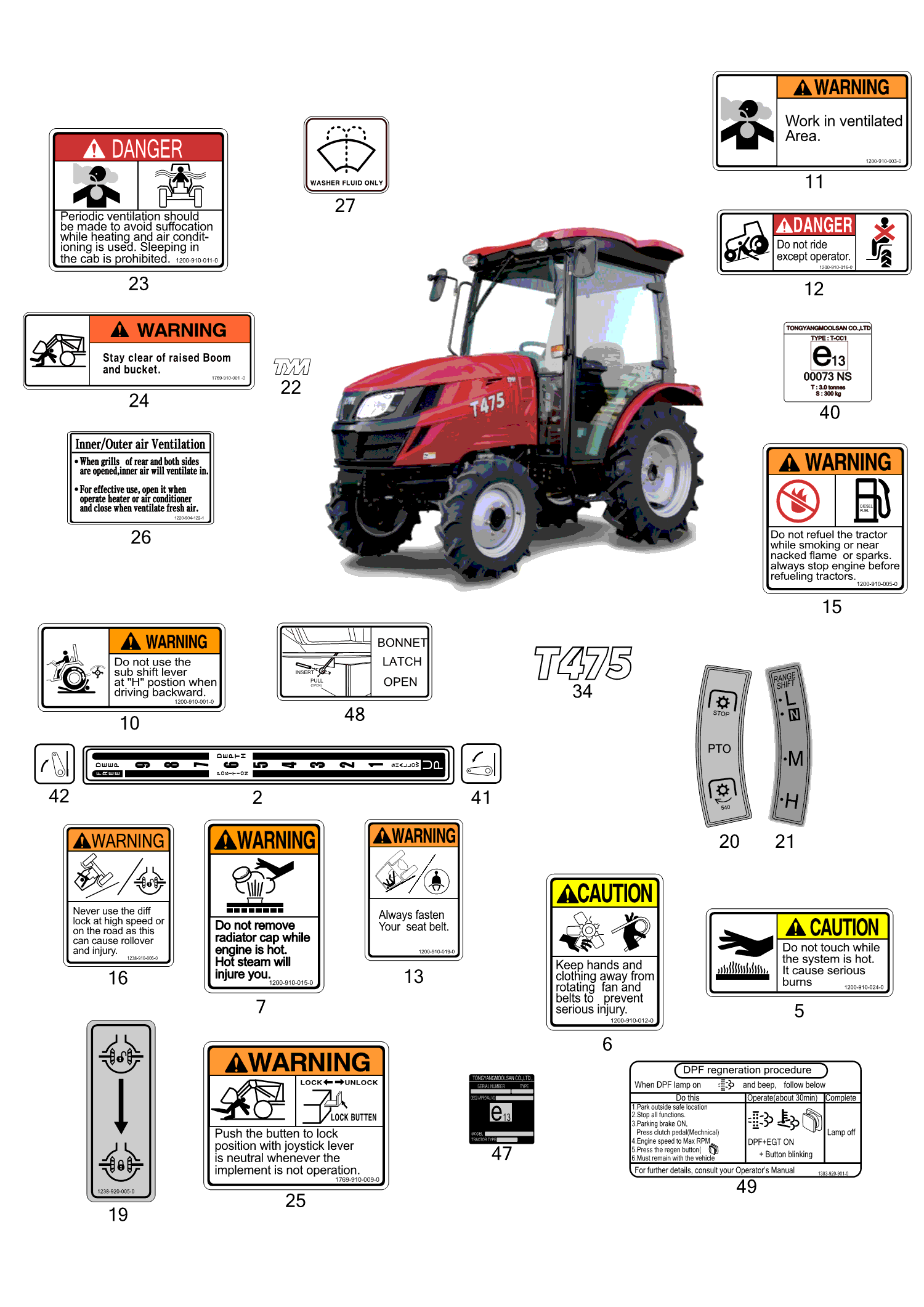 903 - LABEL