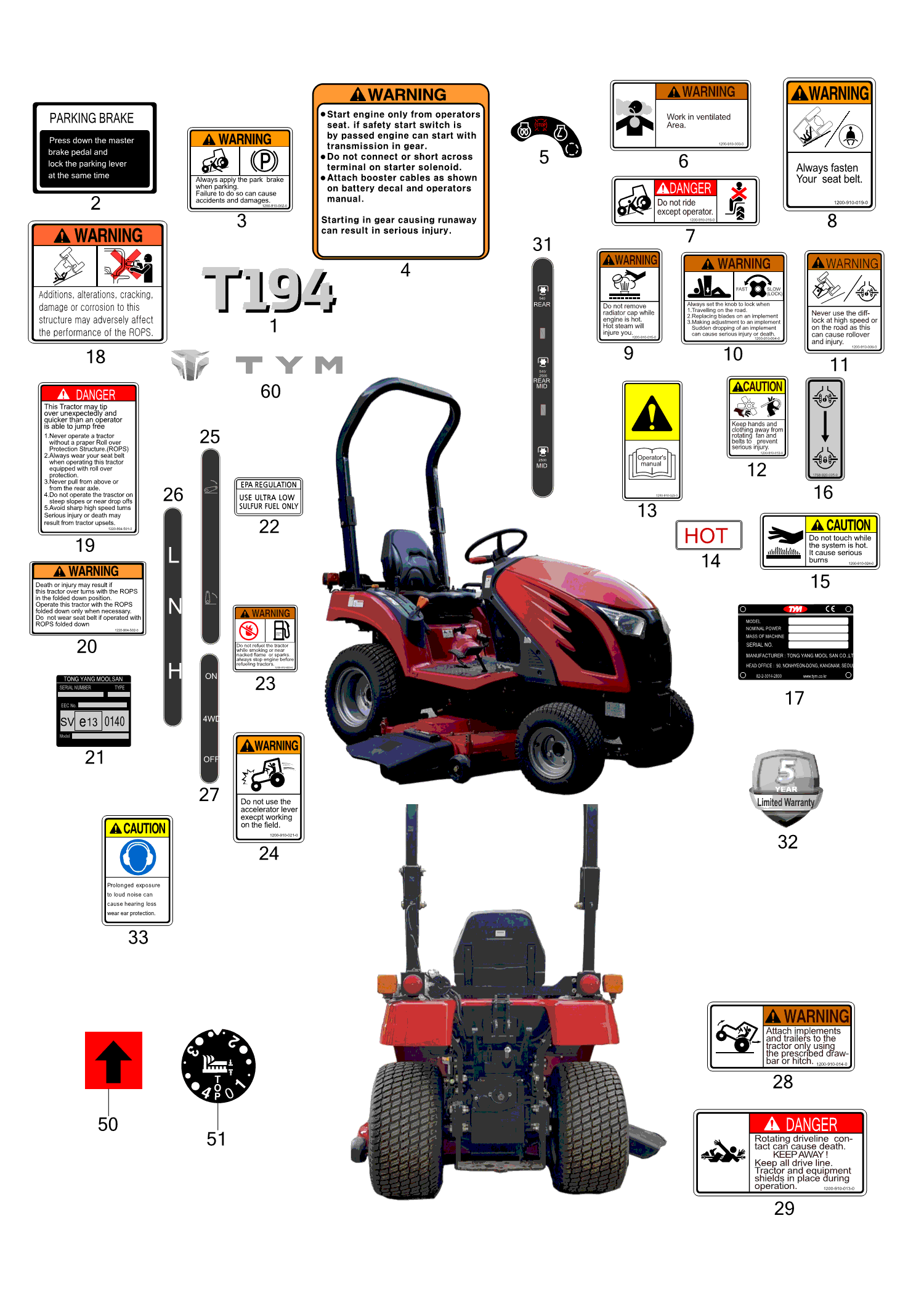 902 - LABEL (2022-10-01 ~)