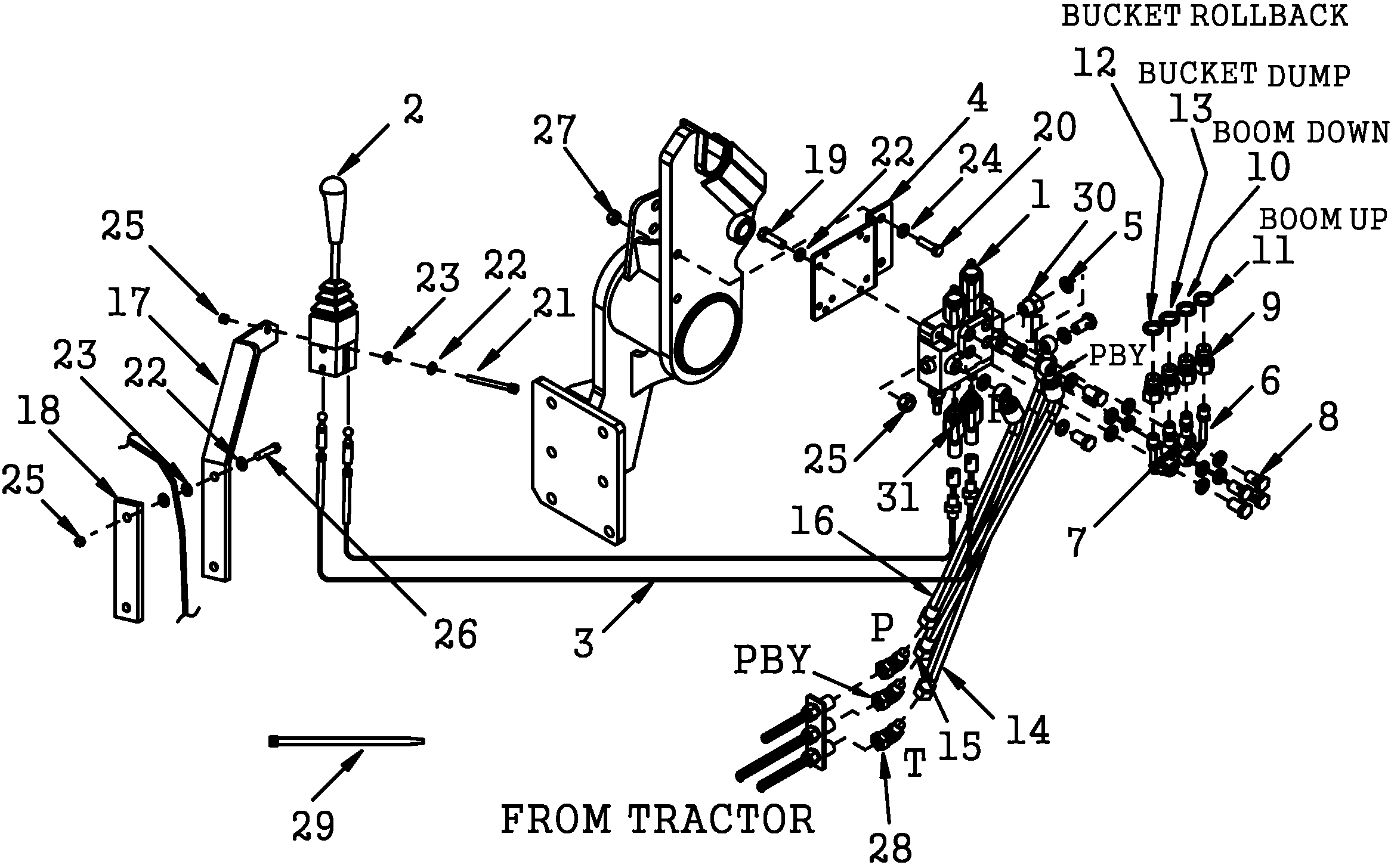 060 - REMOTE CONTROL SYSTEM