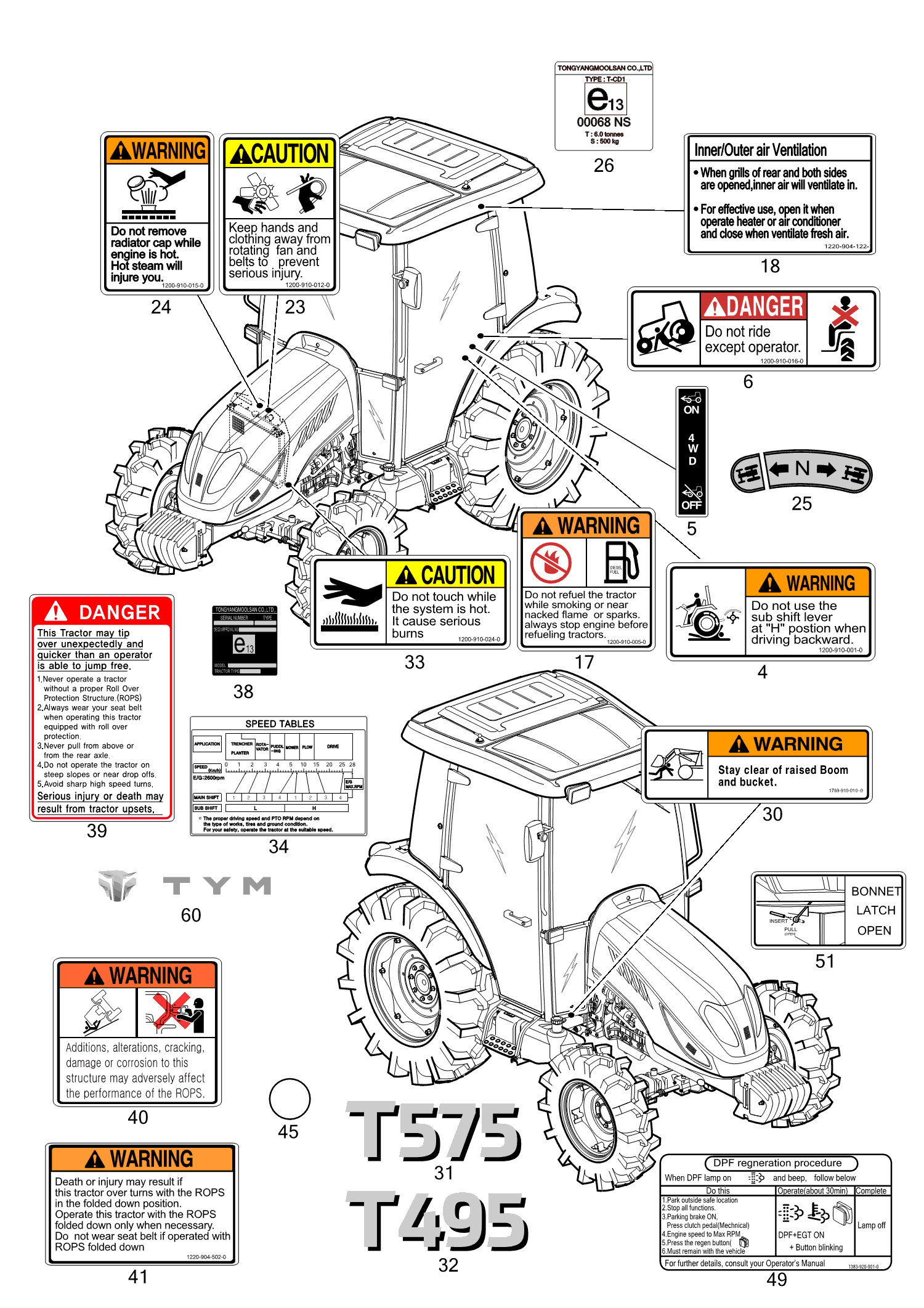 903 - LABEL (2022-10-01 ~) 903 - LABEL (2022-10-01 ~)
