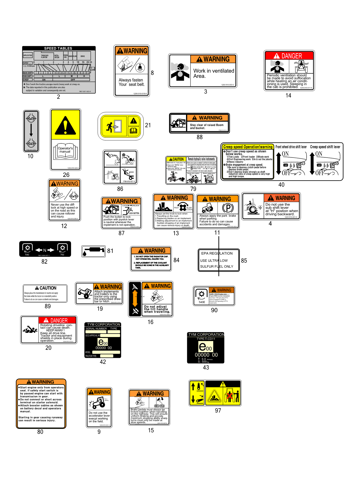 903-2 - LABEL