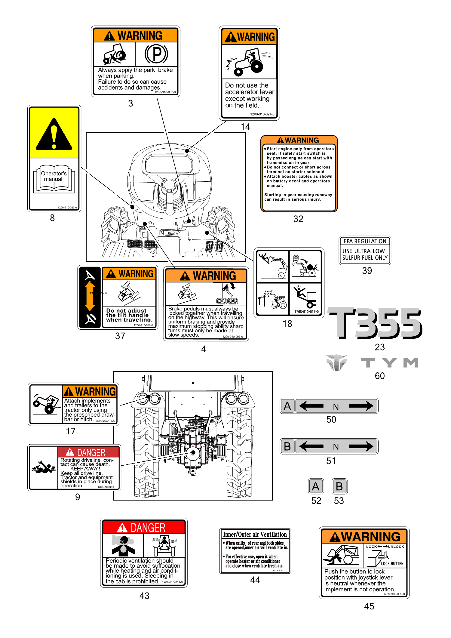 903-2 - LABEL (2) (2022-10-01 ~)
