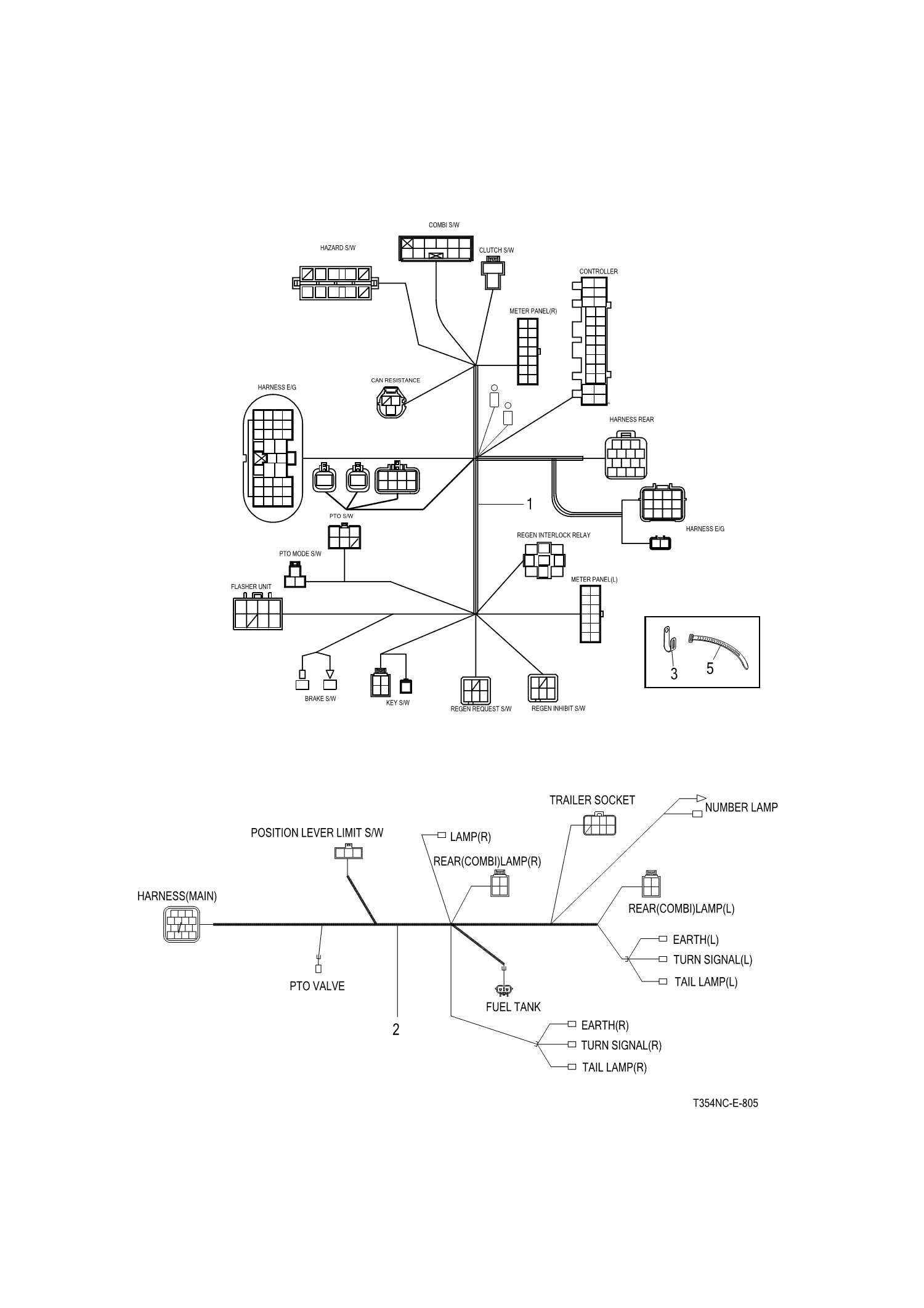 805 - HARNESS (1)